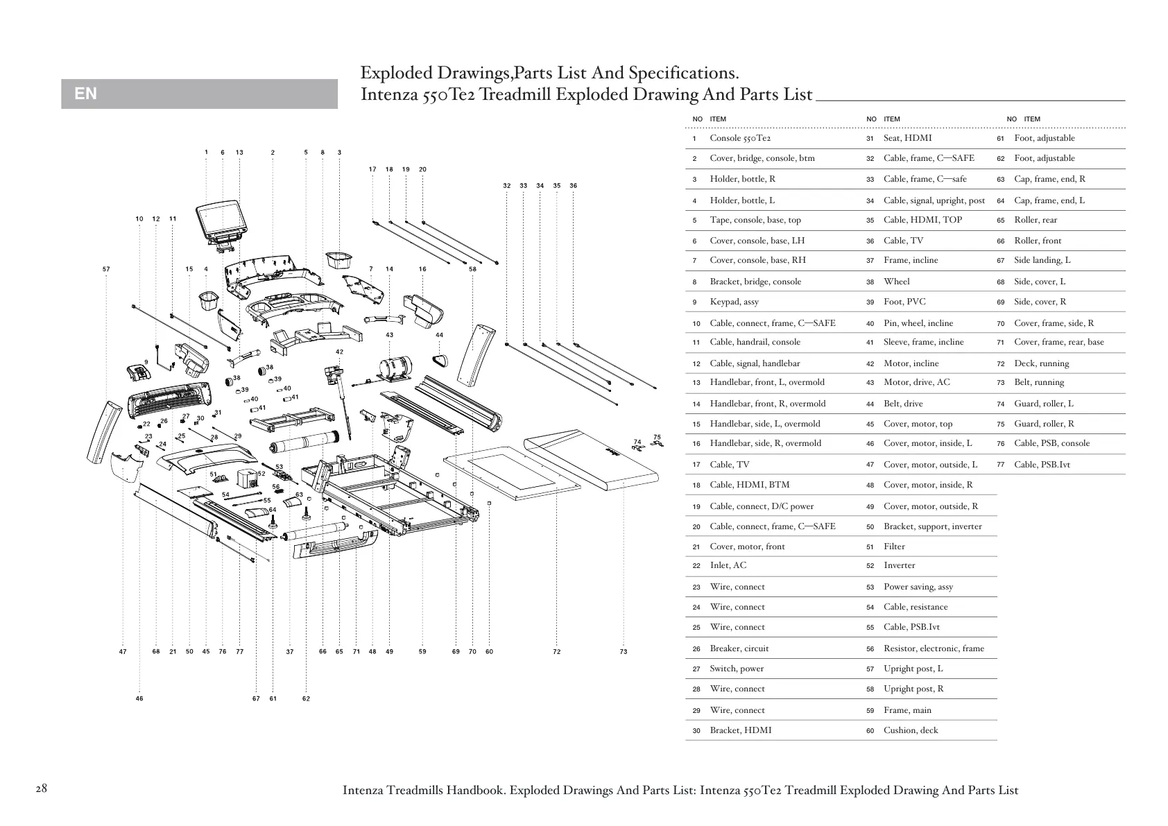 Page #29 background image