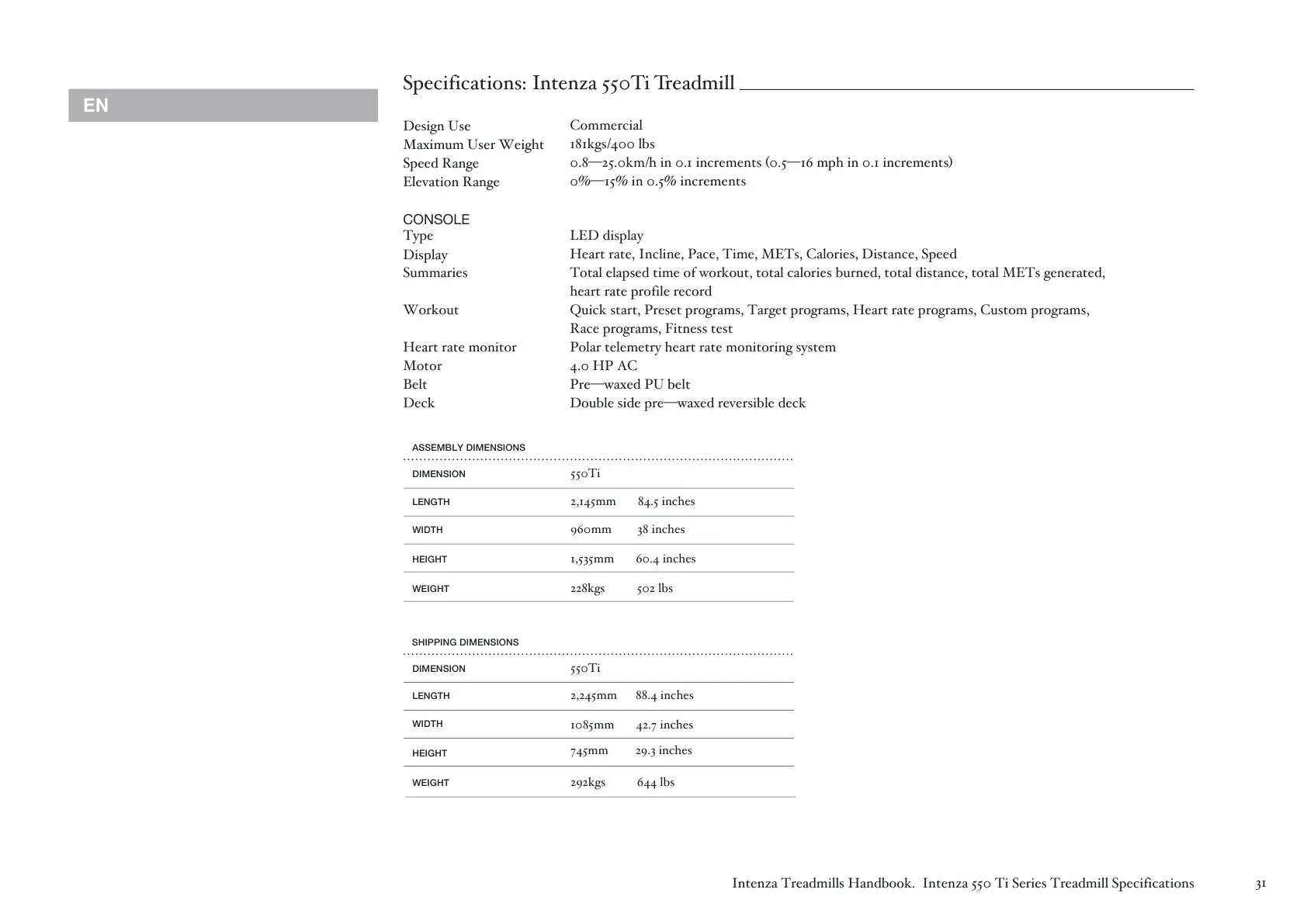Page #32 background image