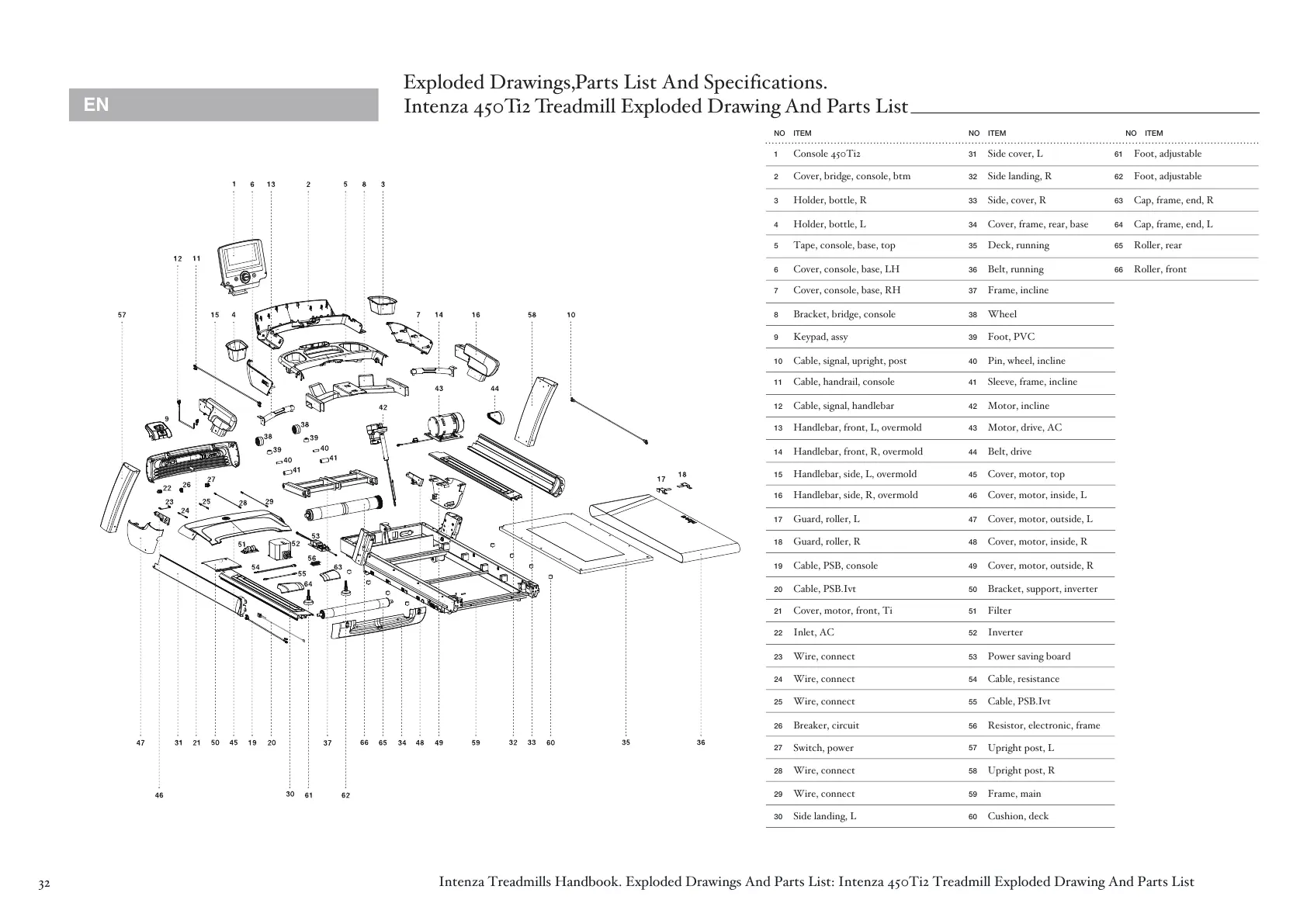 Page #33 background image