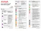 Preview: Quick Reference Guide
