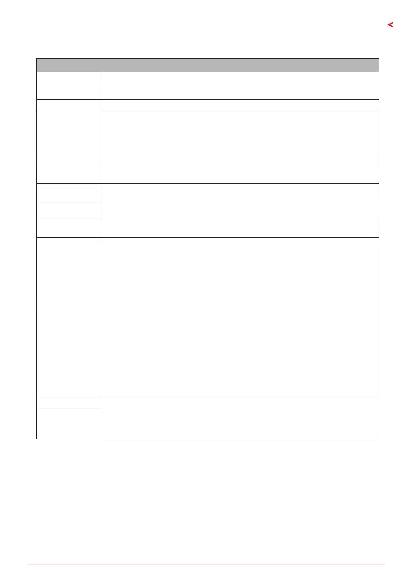 Page #37 background image