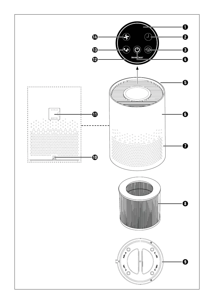 Page #3 background image