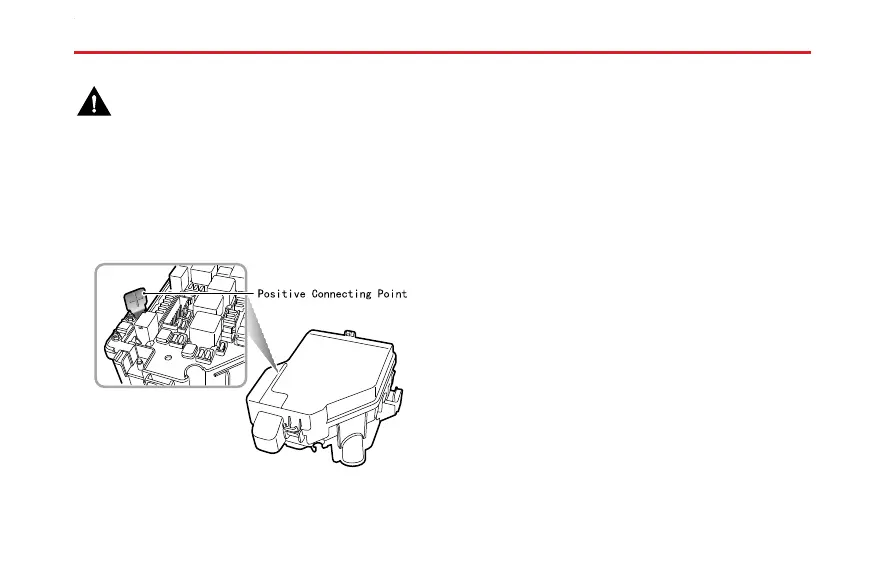 Page #274 background image