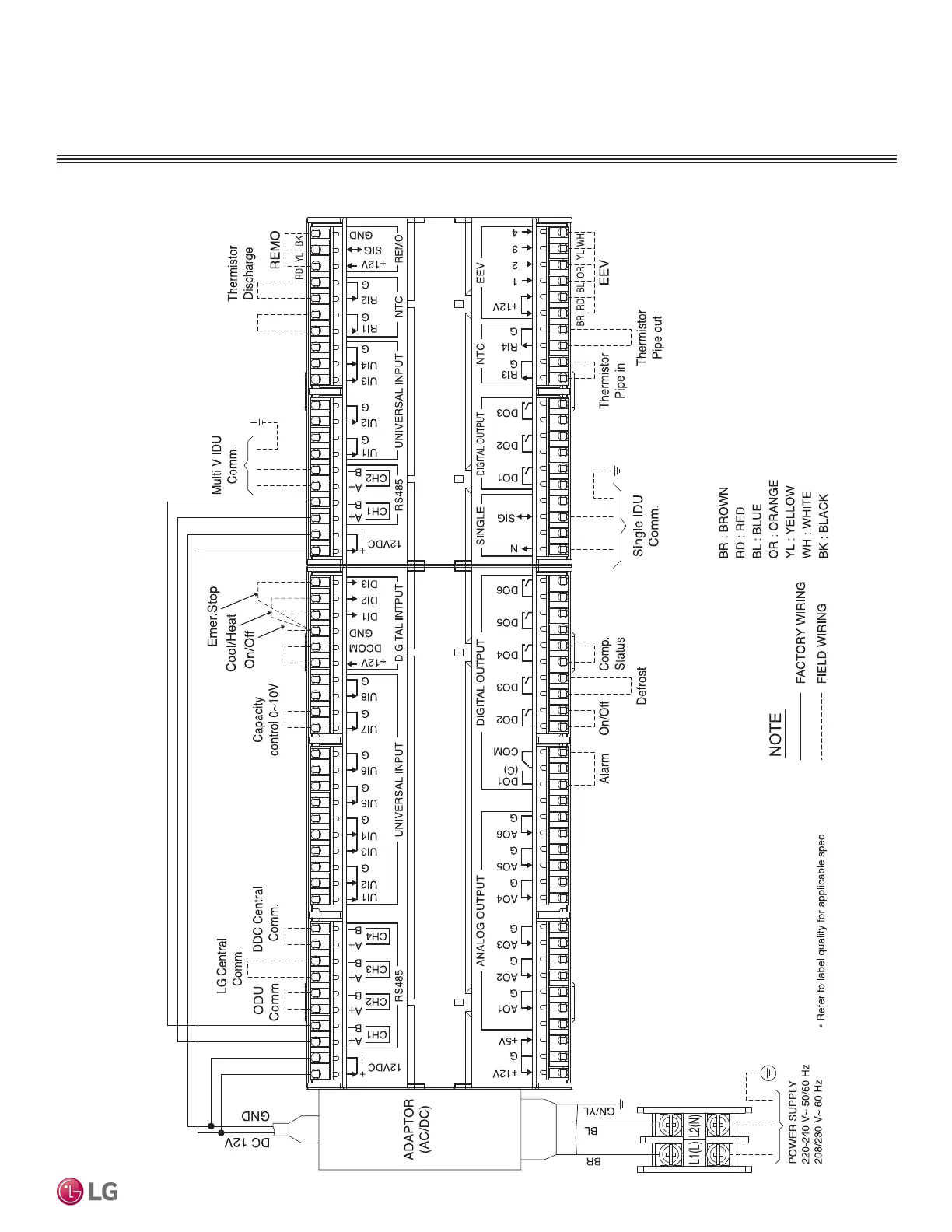Page #15 background image