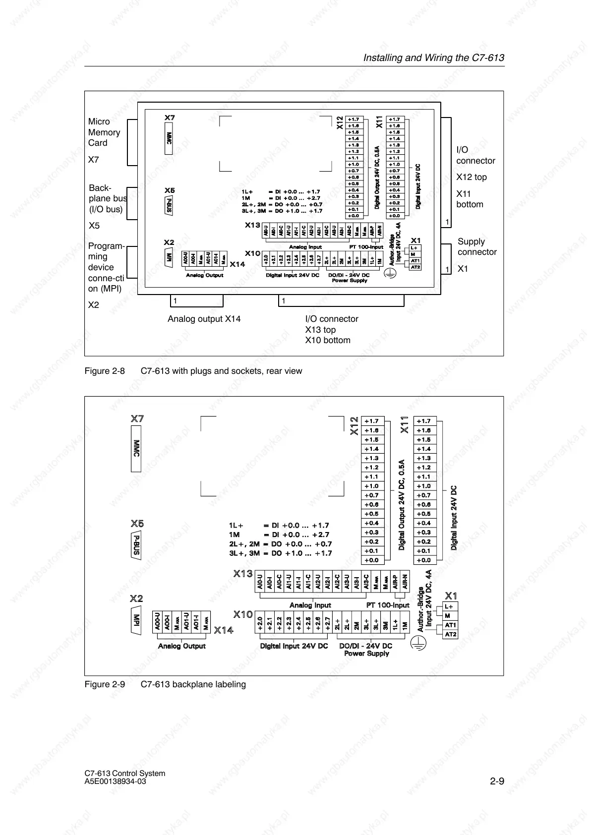 Page #35 background image