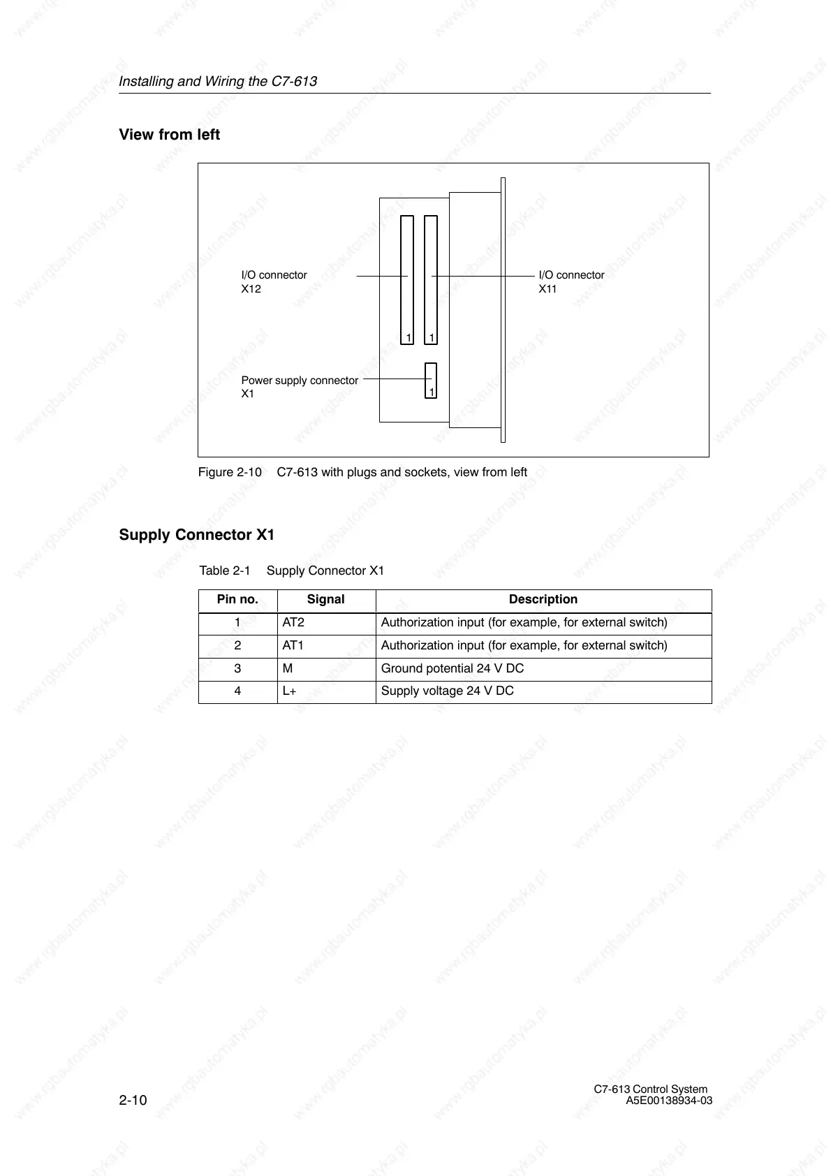 Page #36 background image