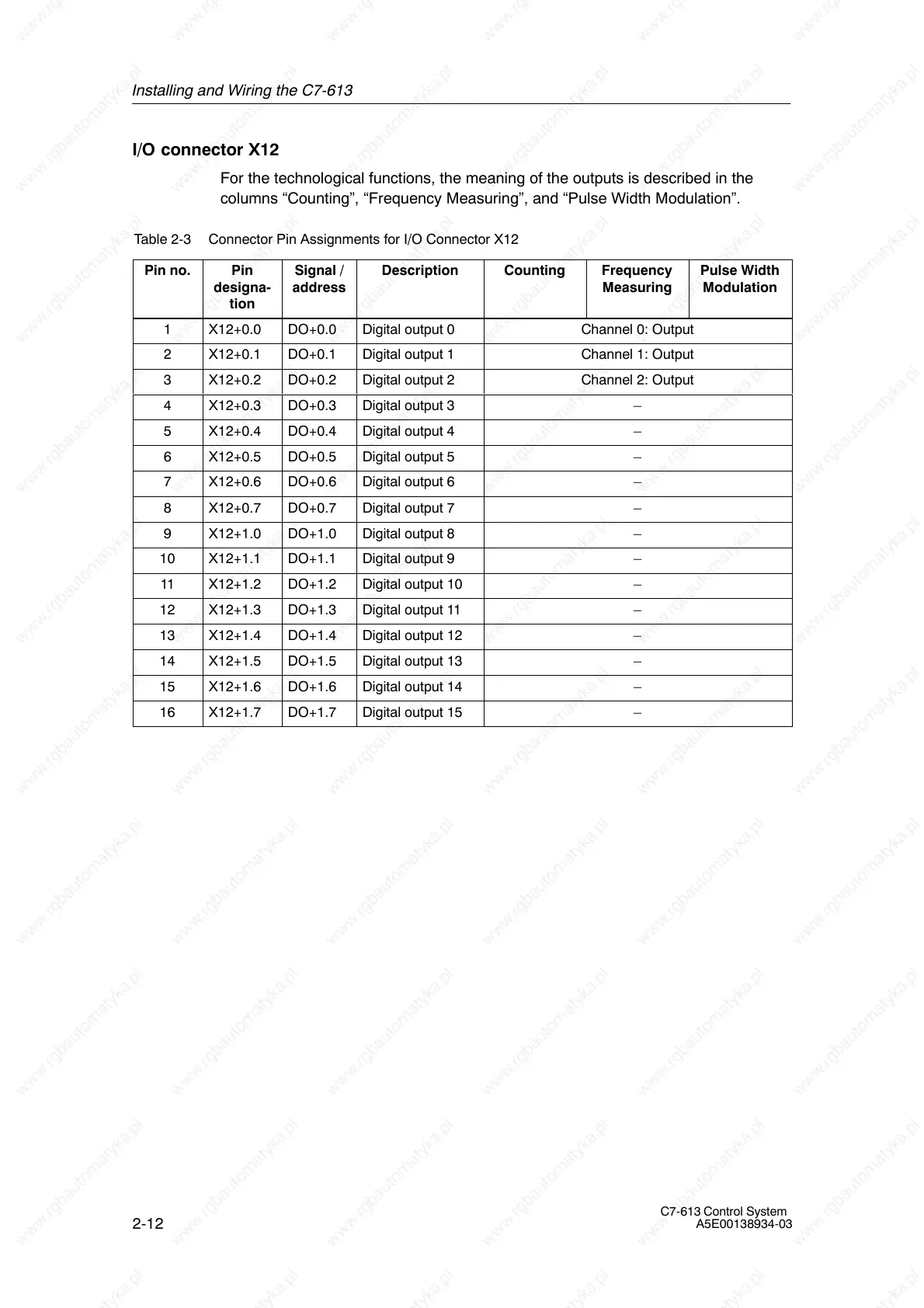 Page #38 background image