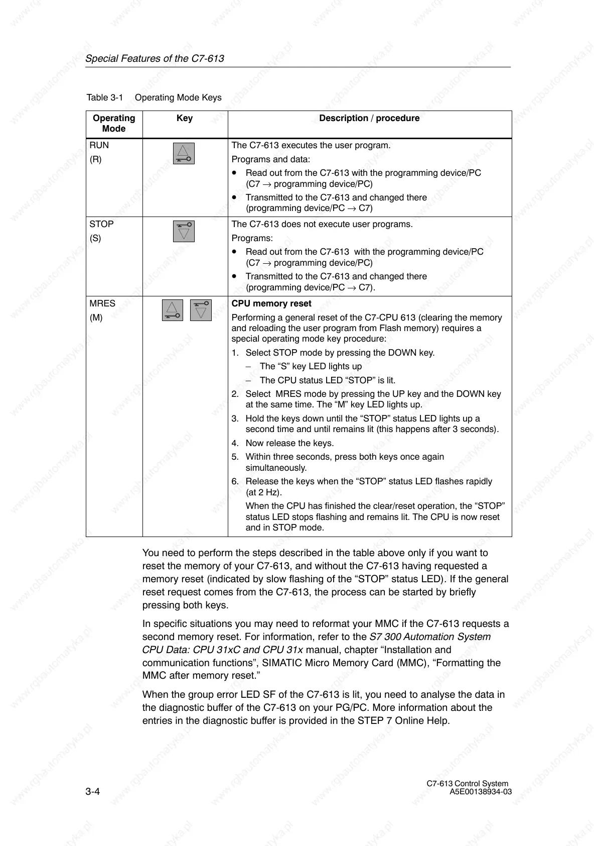 Page #50 background image
