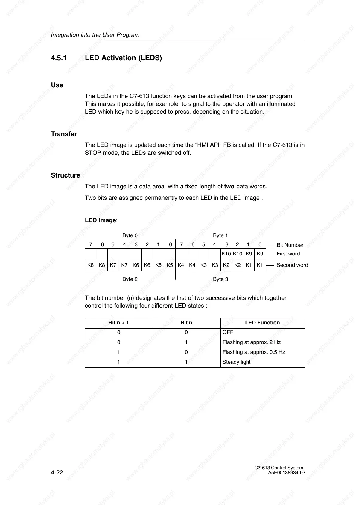 Page #78 background image