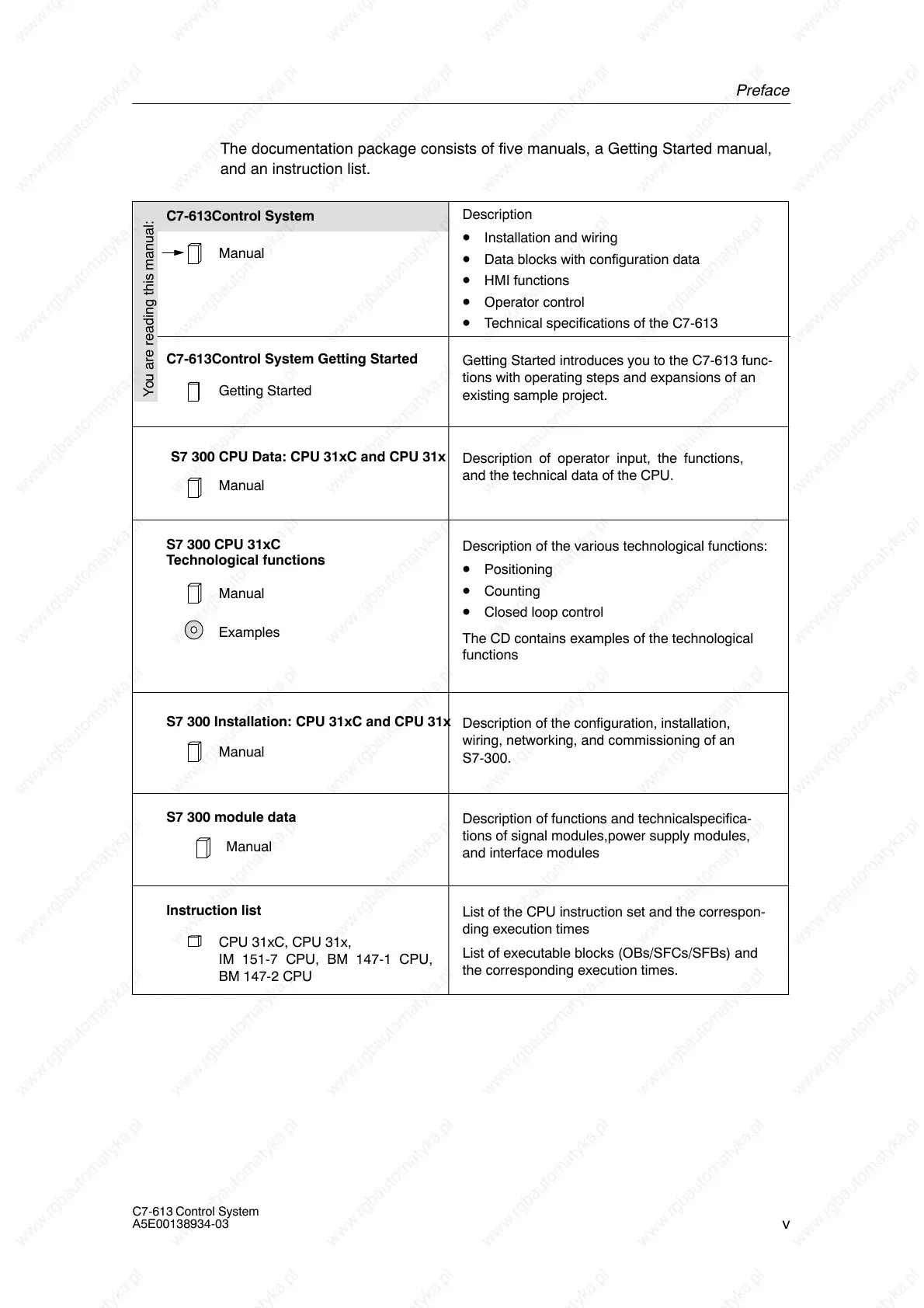 Page #5 background image