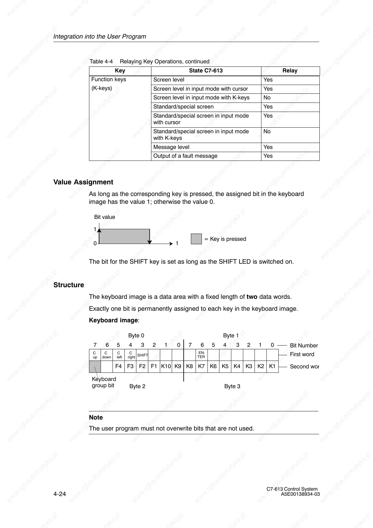 Page #80 background image