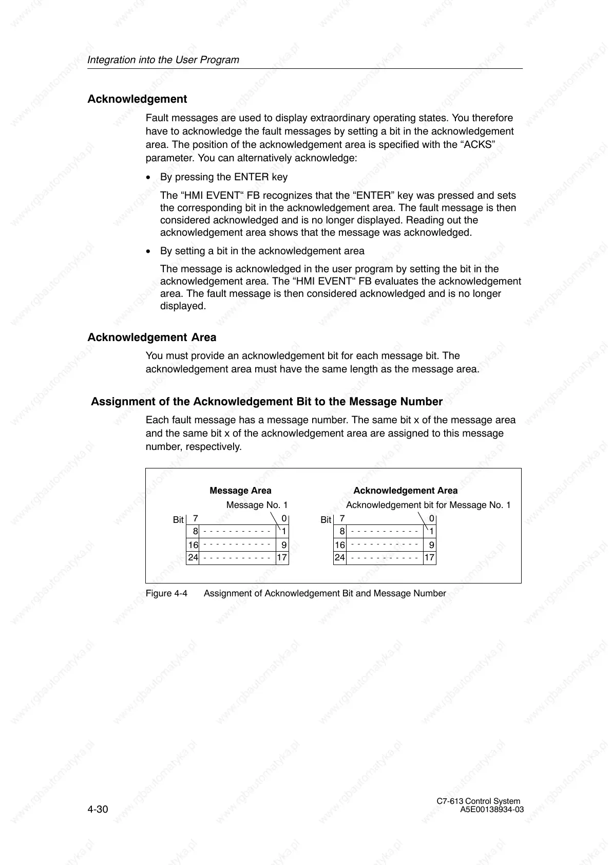 Page #86 background image