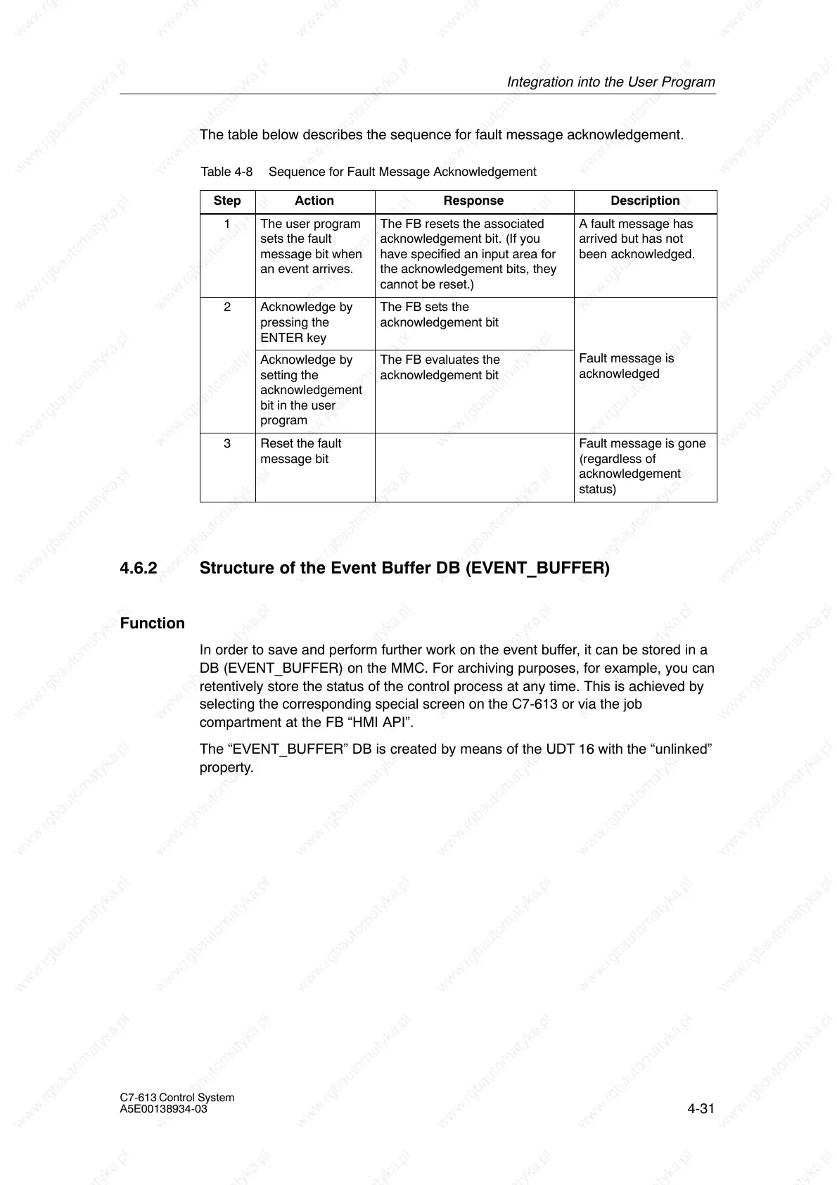 Page #87 background image