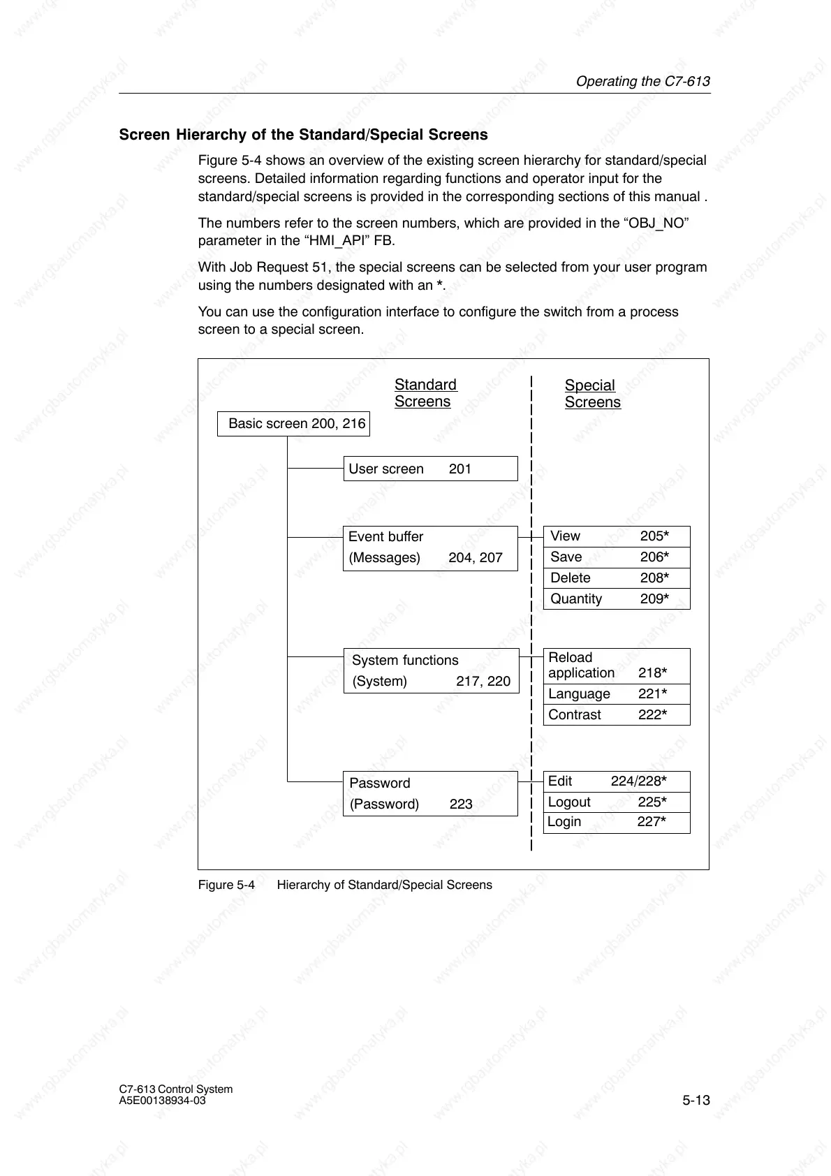 Page #103 background image