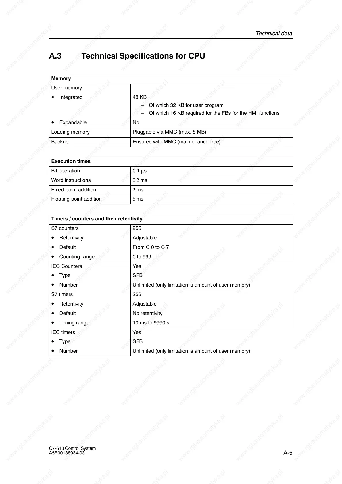 Page #139 background image