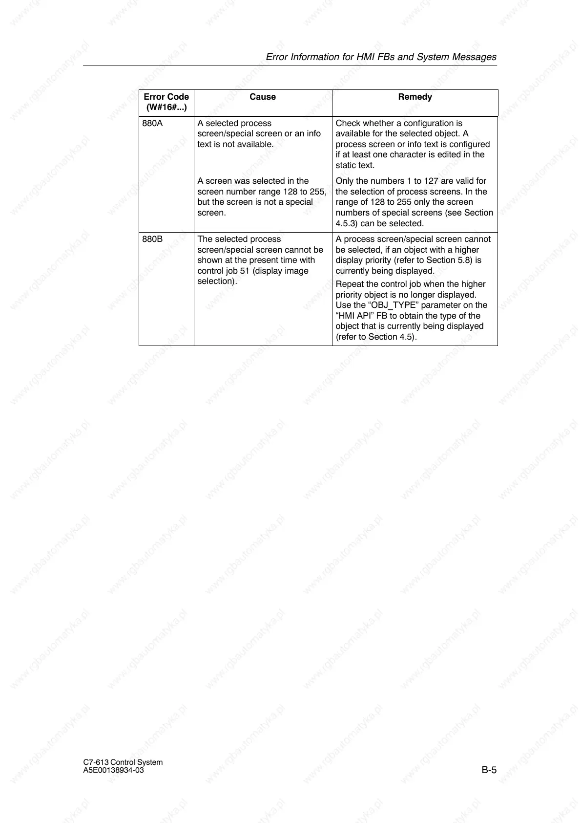 Page #165 background image