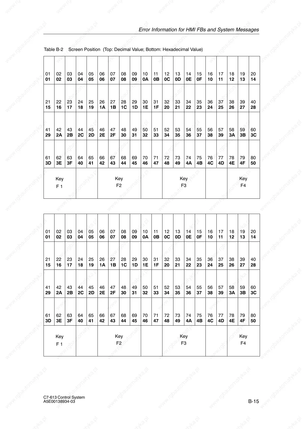 Page #175 background image