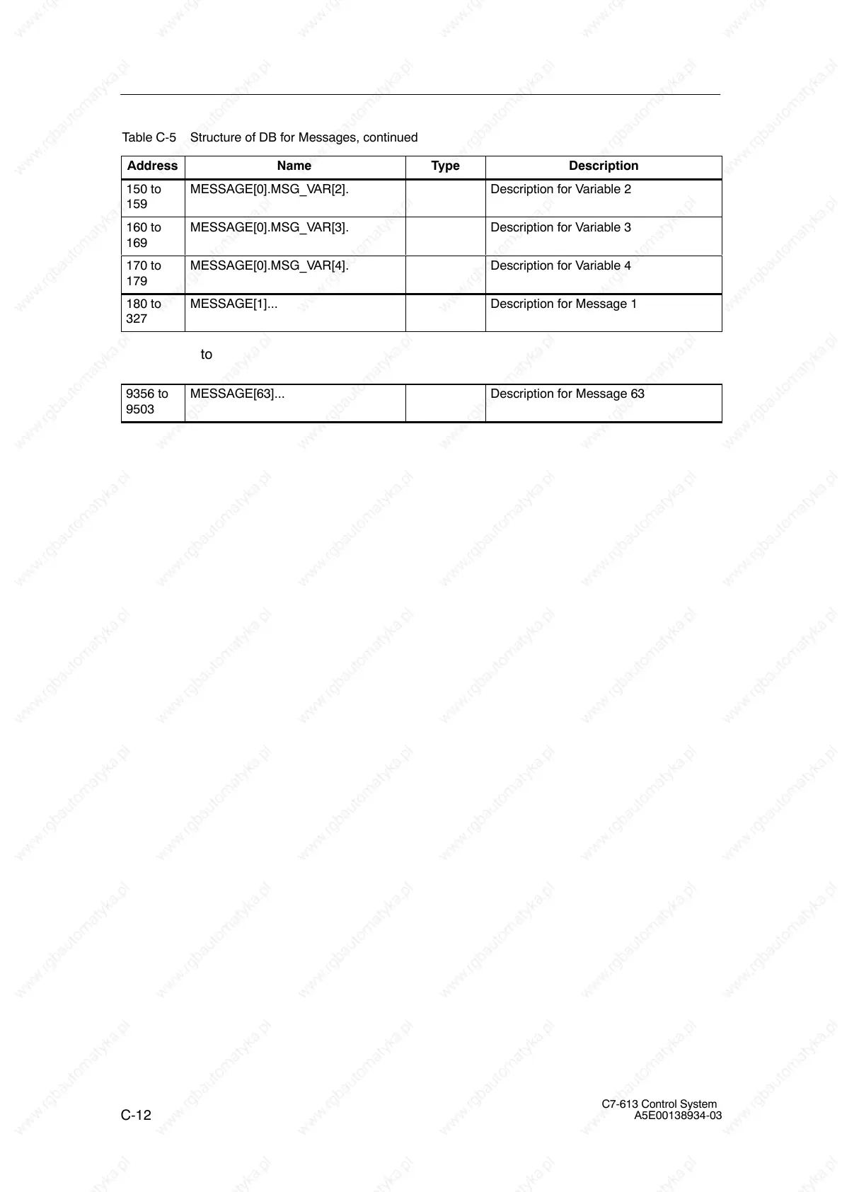 Page #188 background image