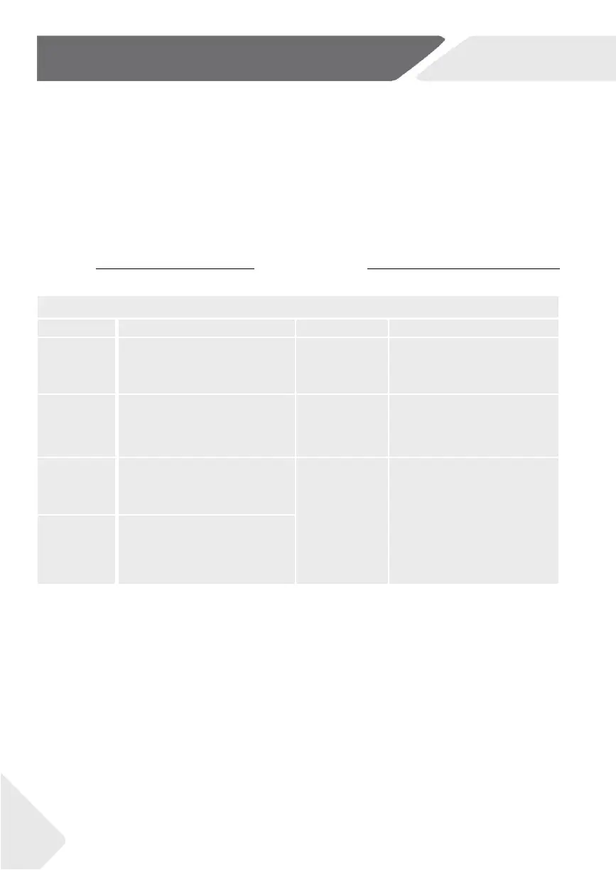 Page #323 background image