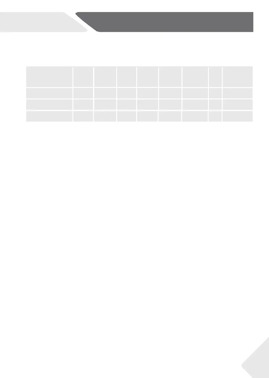Page #209 background image