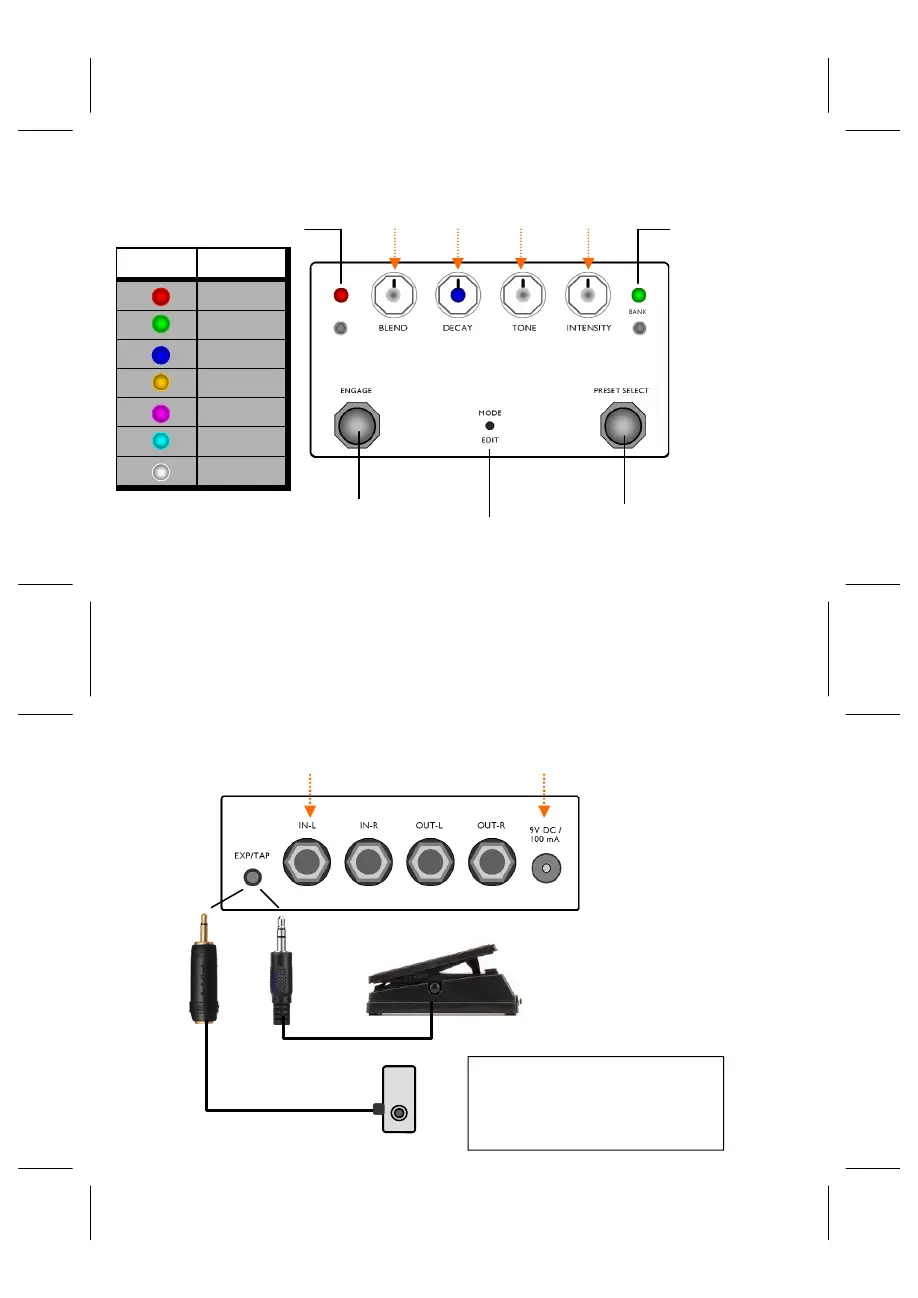Page #2 background image