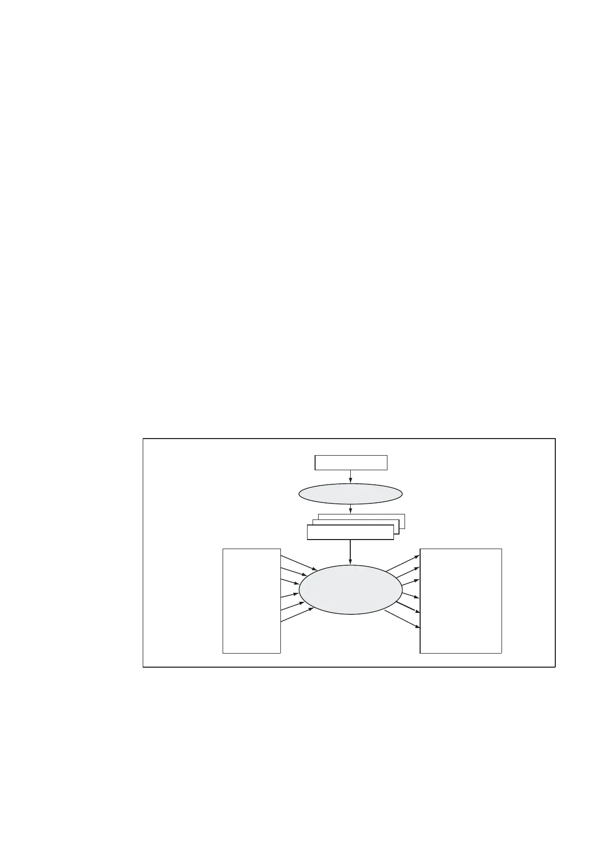 Page #427 background image