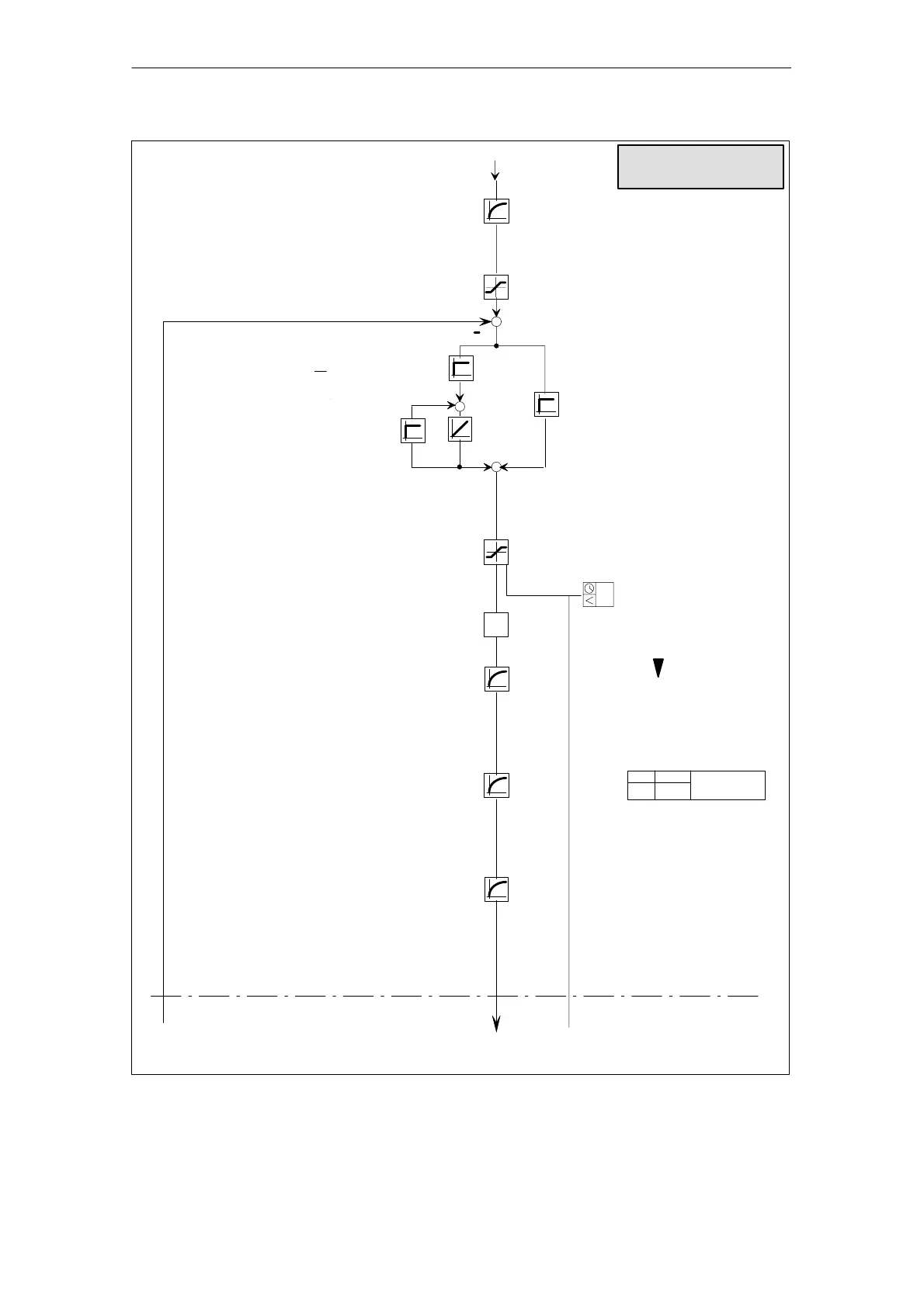 Page #126 background image
