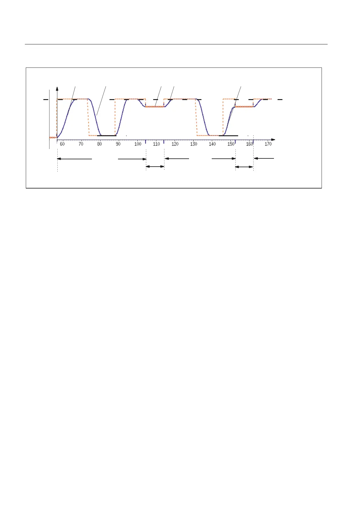 Page #274 background image