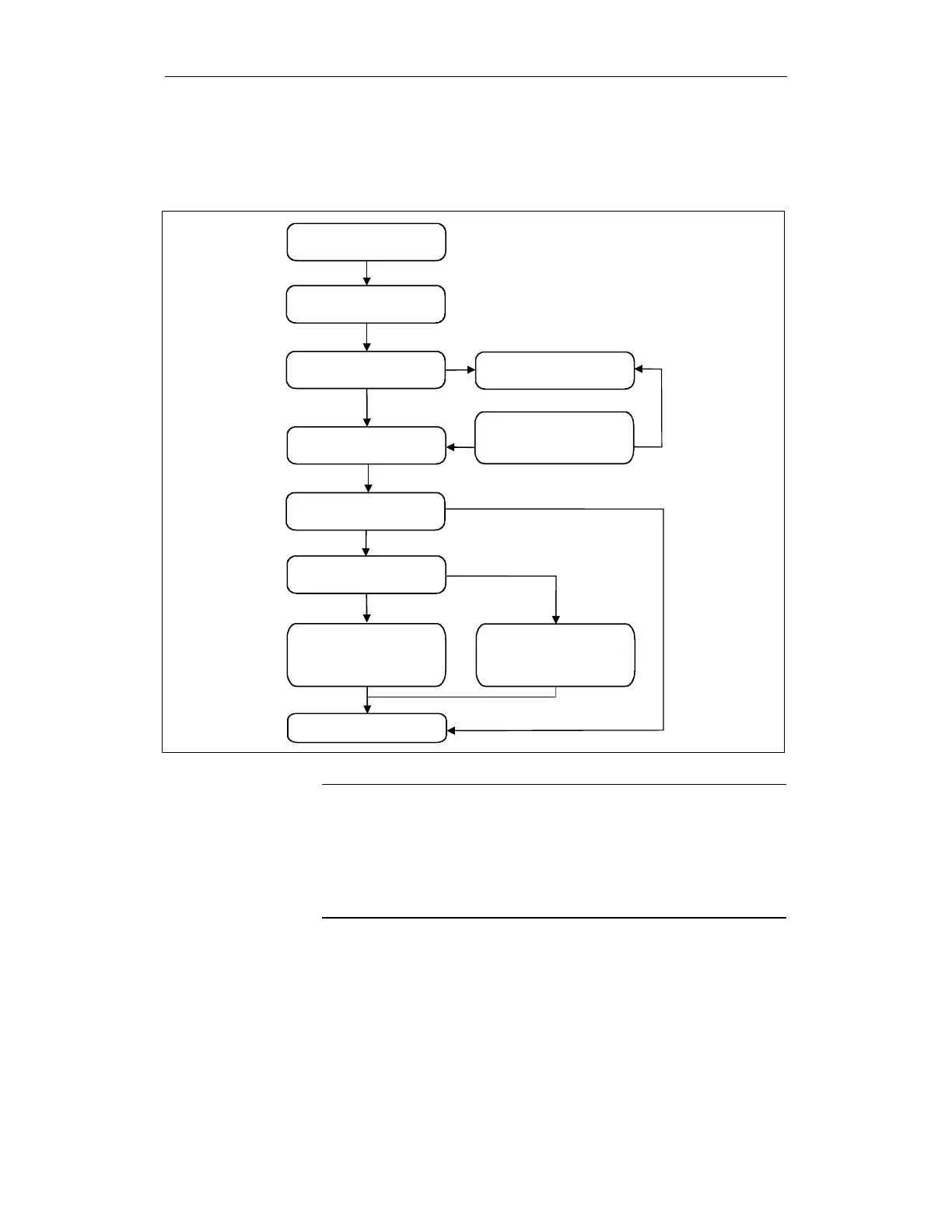 Page #394 background image