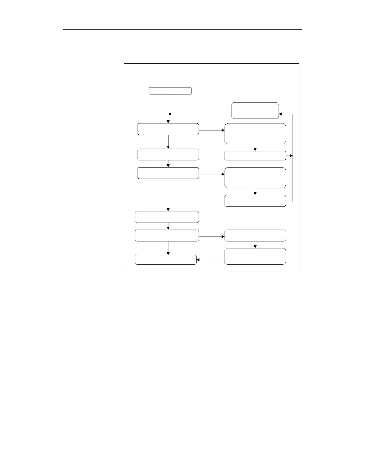 Page #449 background image