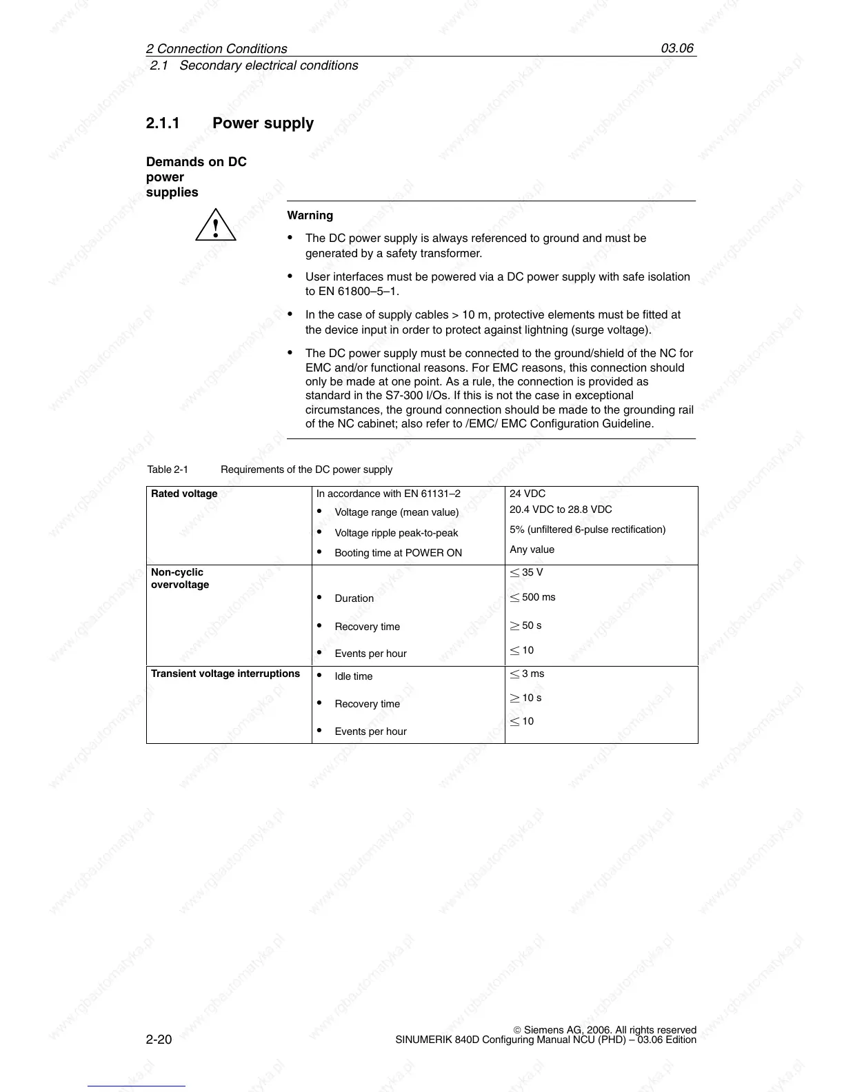 Page #22 background image