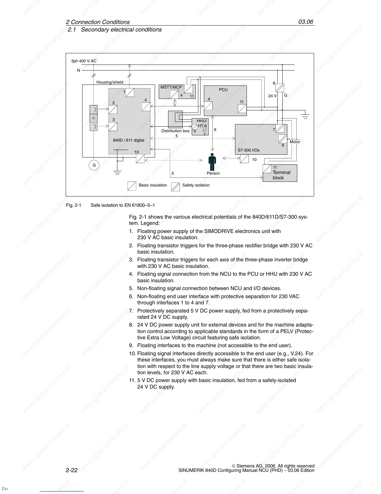 Page #24 background image