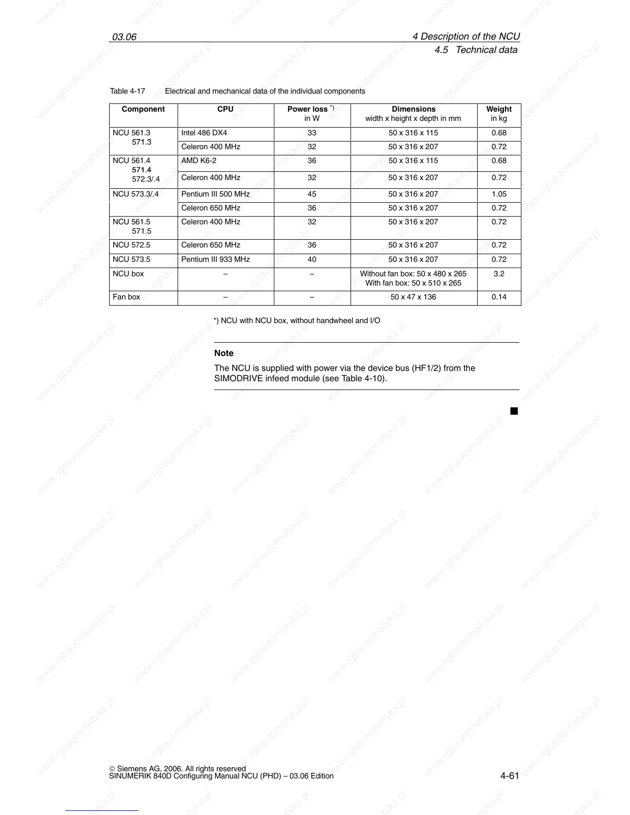 Page #63 background image