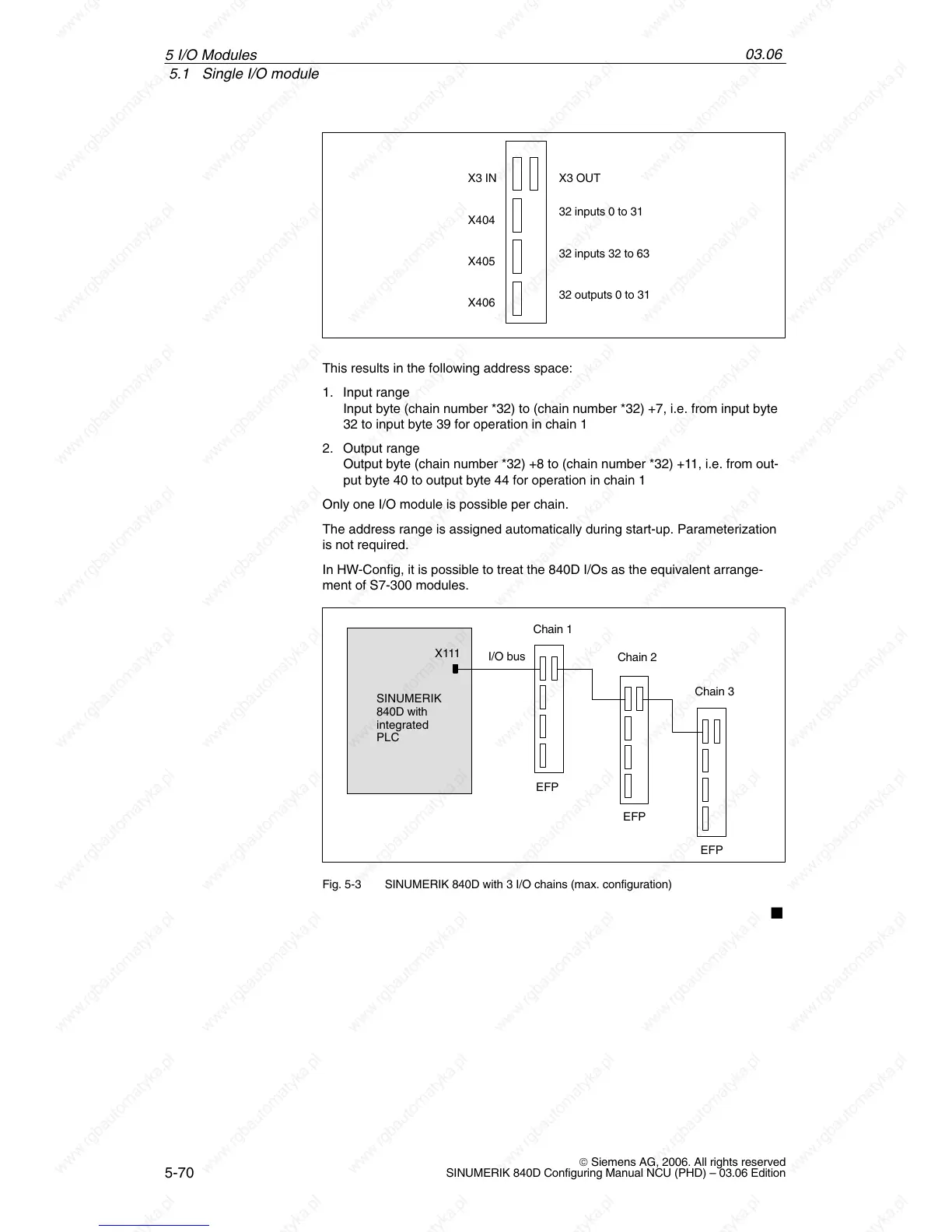 Page #72 background image