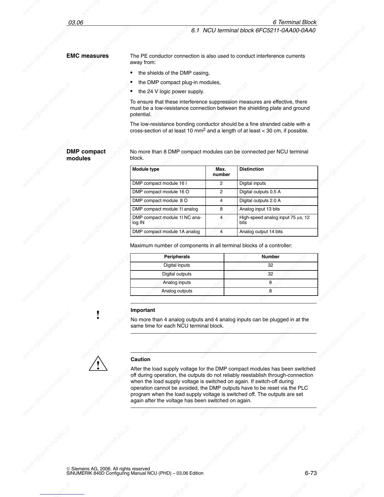 Page #75 background image