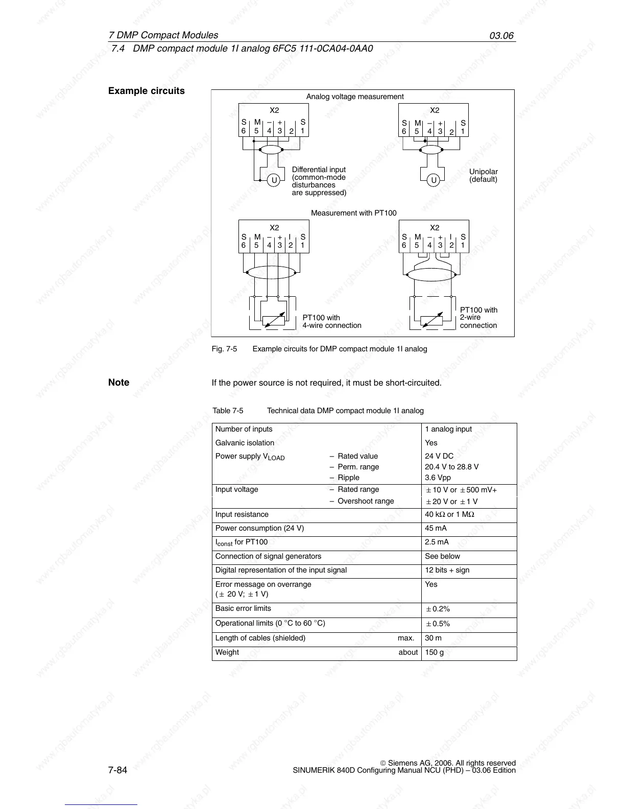 Page #86 background image