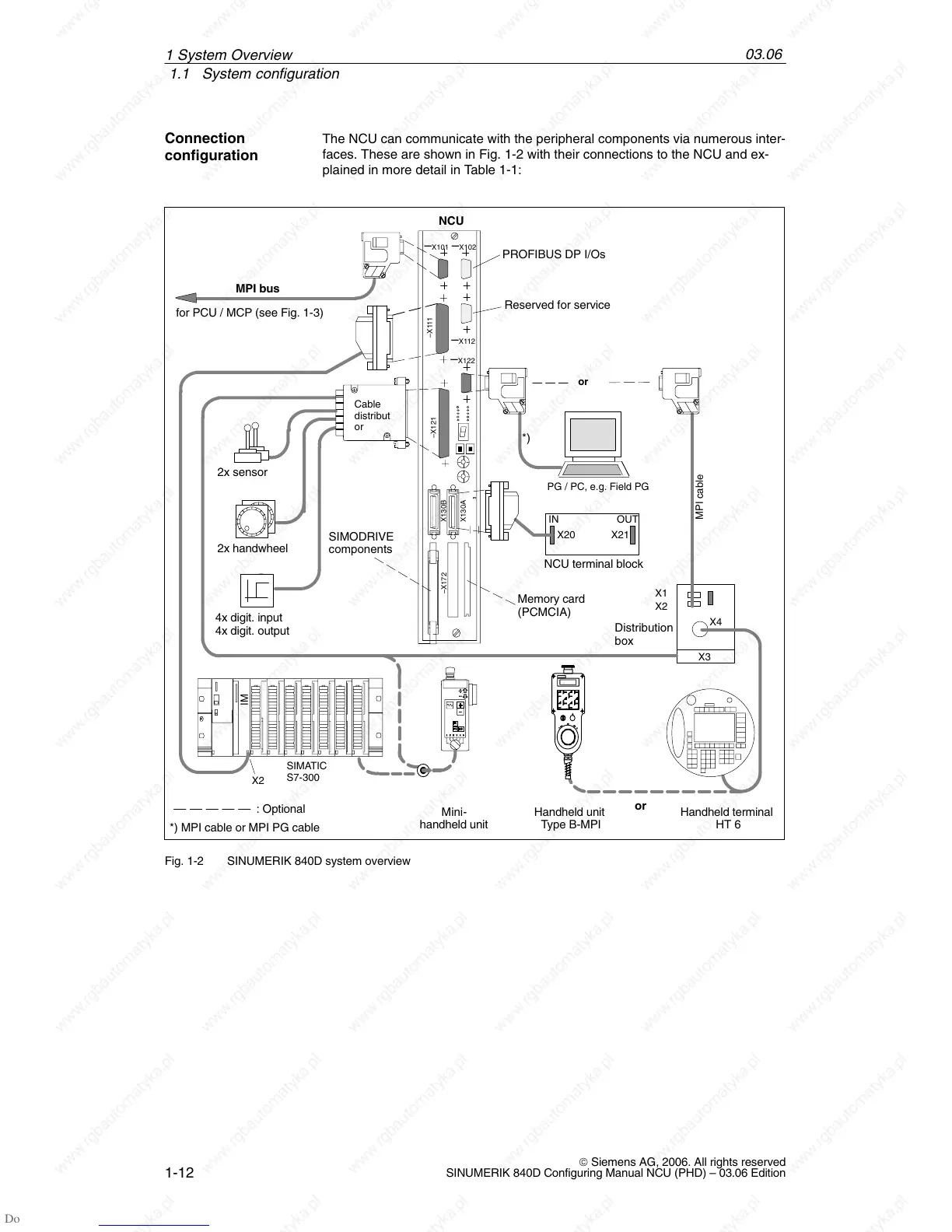 Page #14 background image