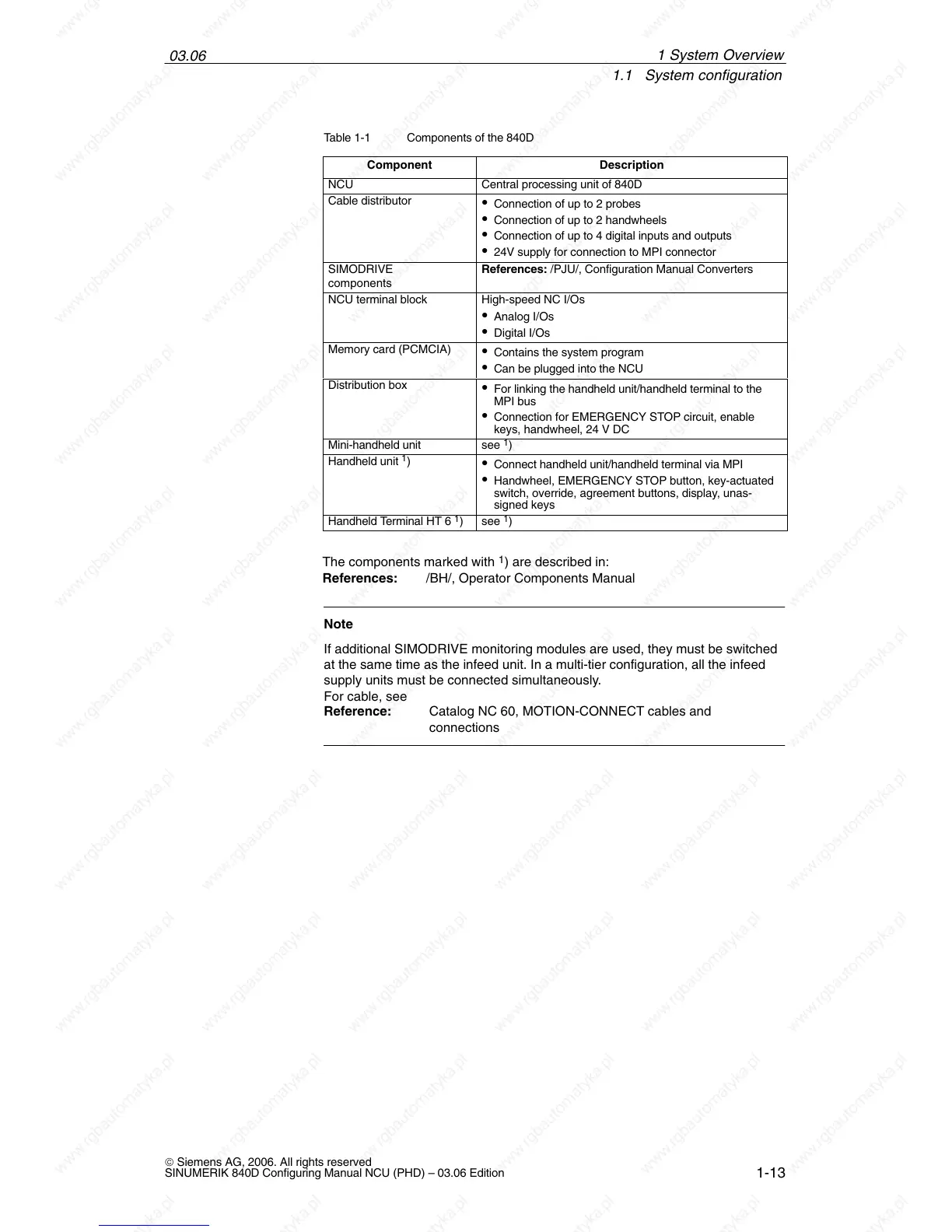 Page #15 background image
