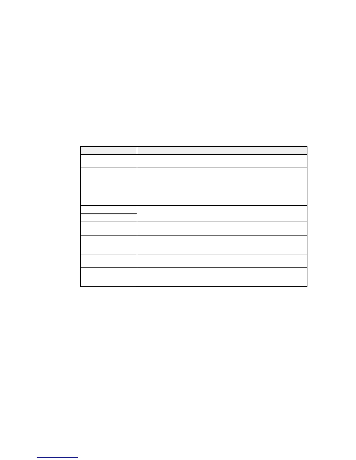 Page #143 background image