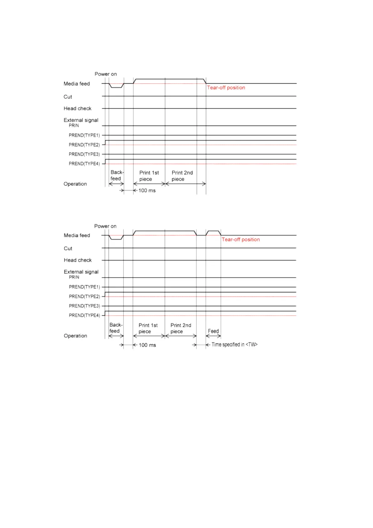 Page #528 background image
