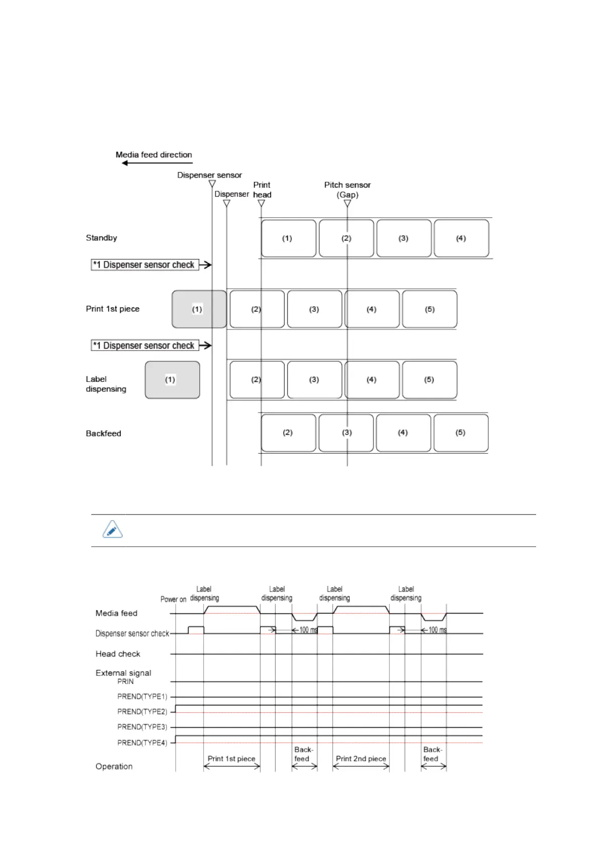 Page #552 background image