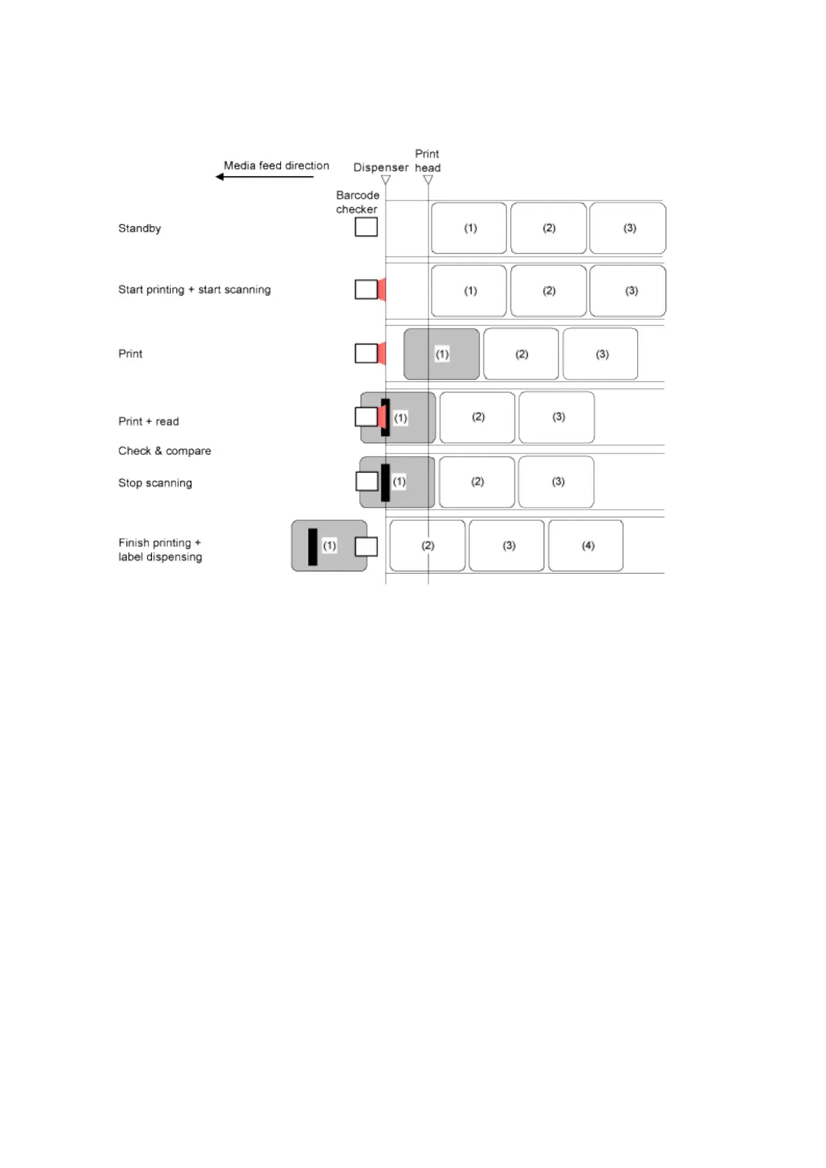 Page #584 background image