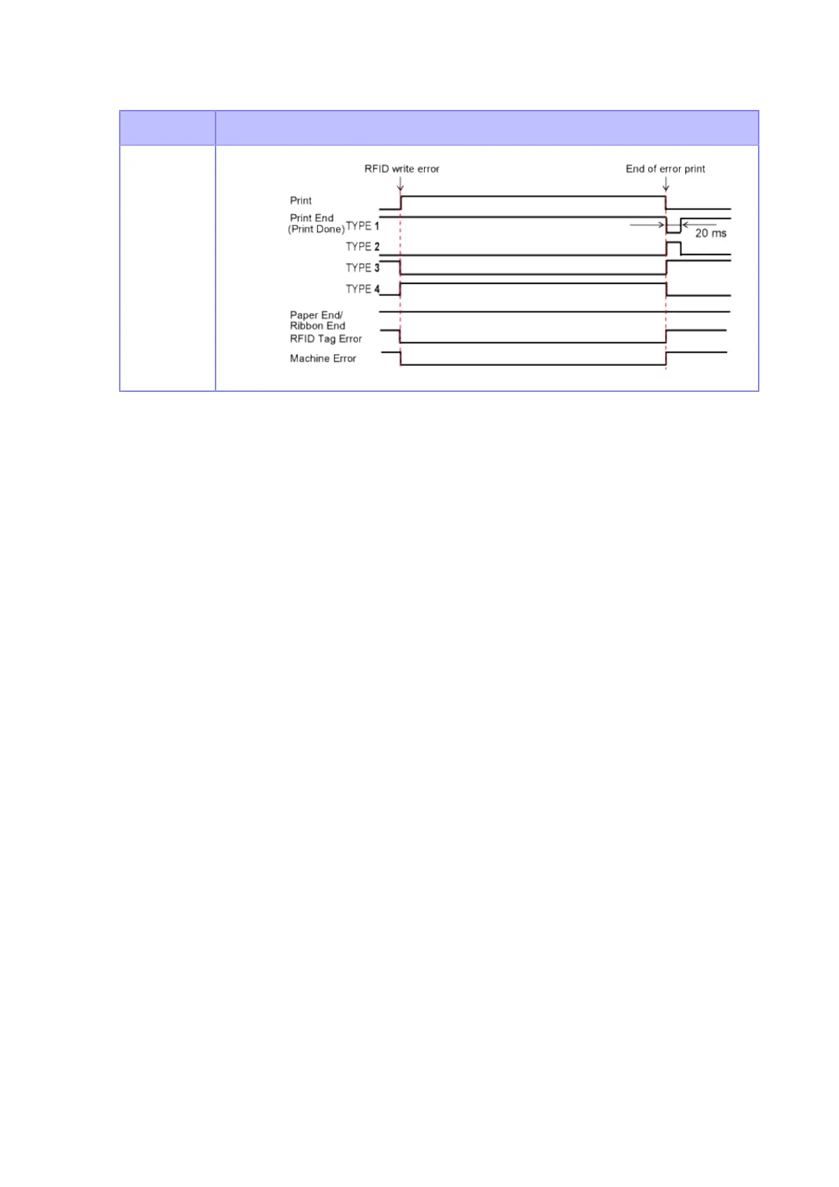 Page #621 background image
