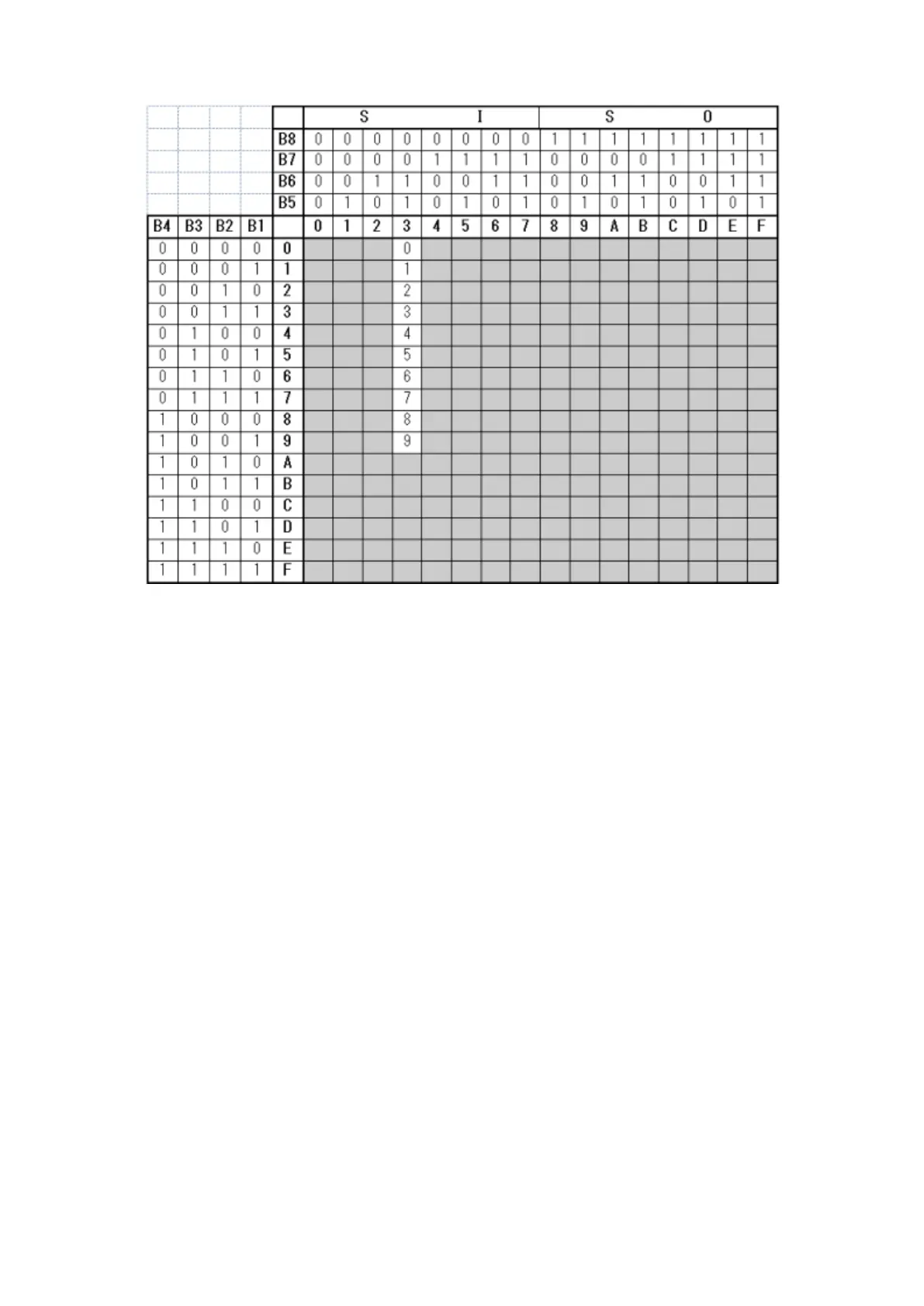 Page #288 background image