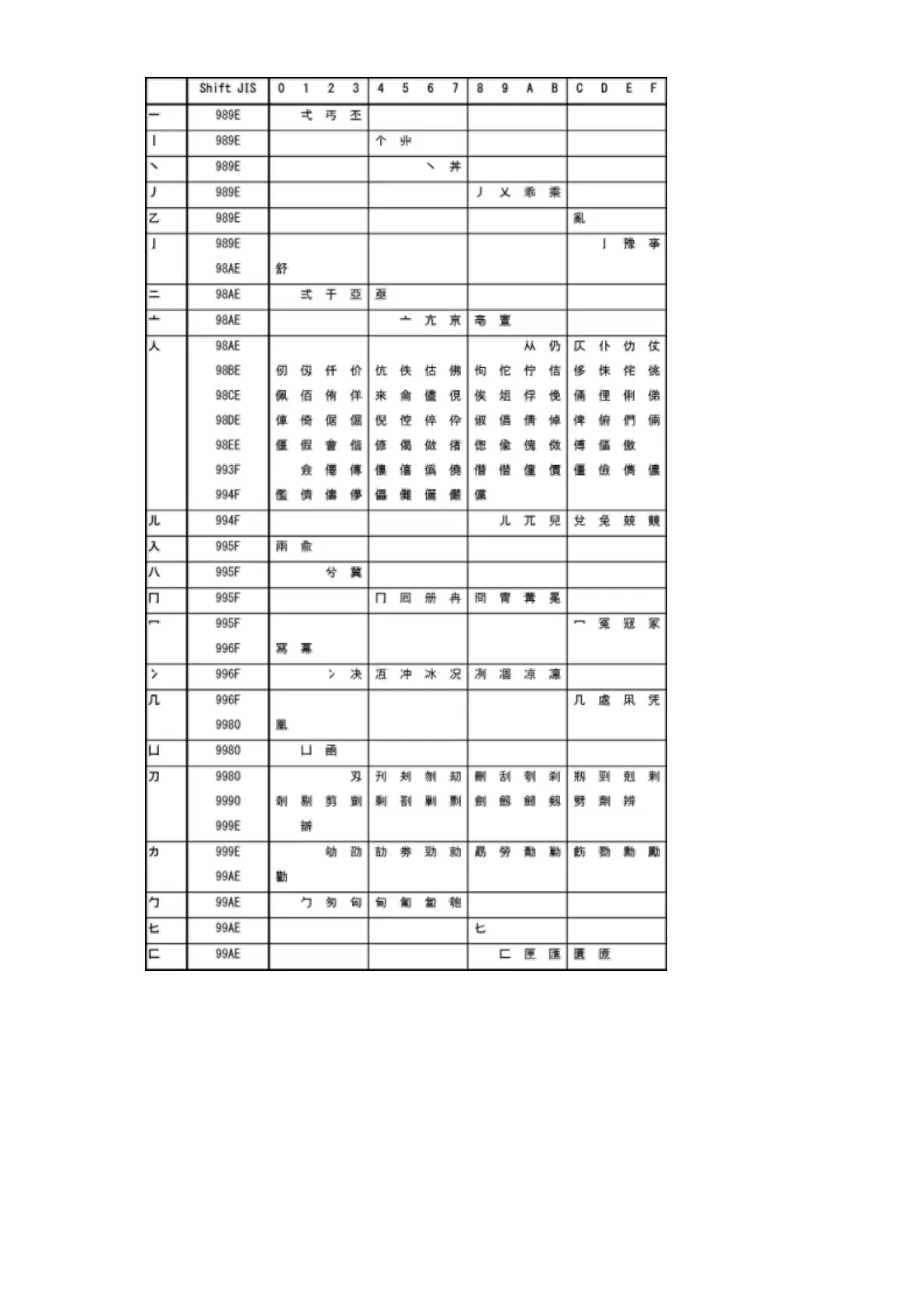 Page #299 background image