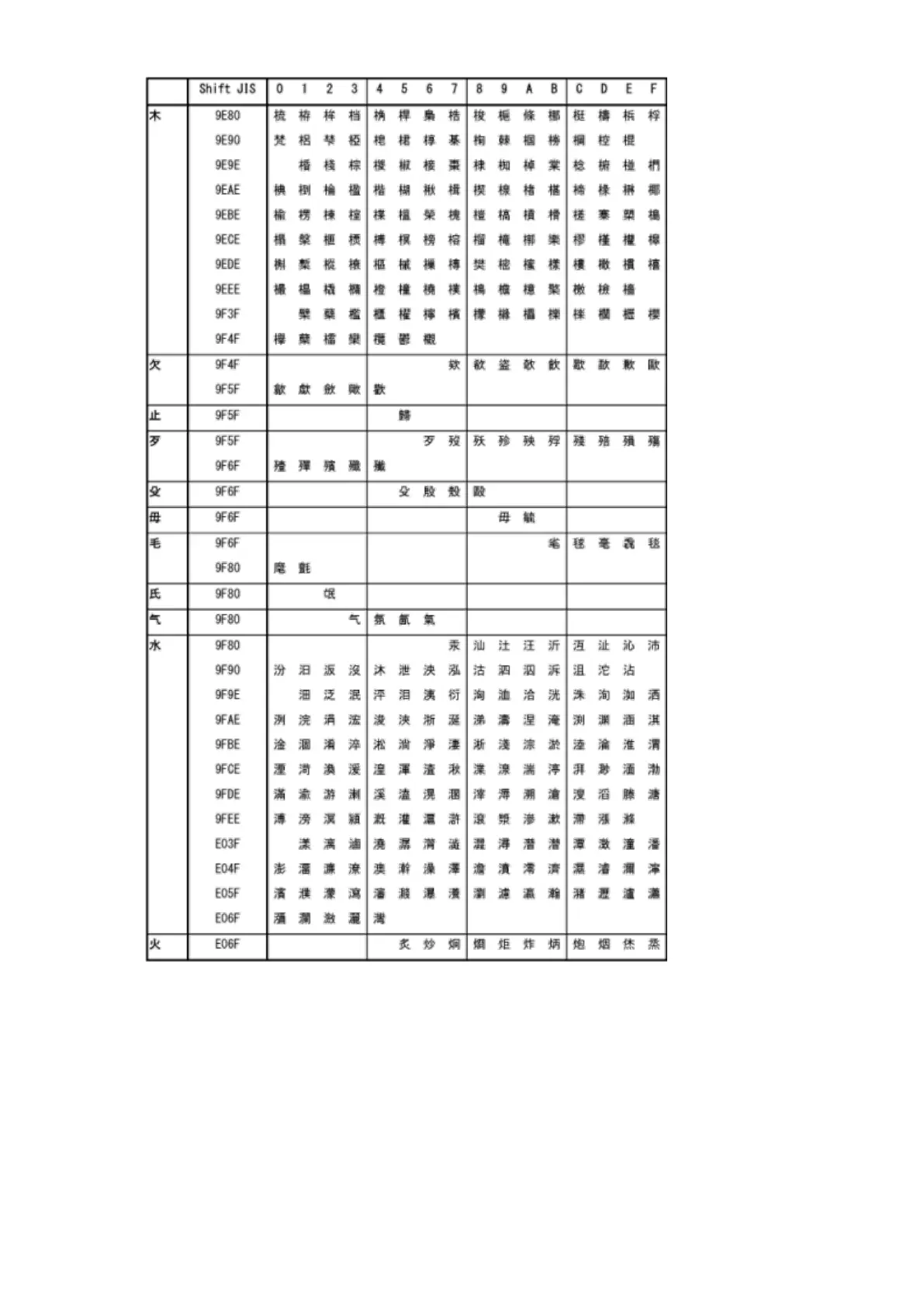 Page #303 background image