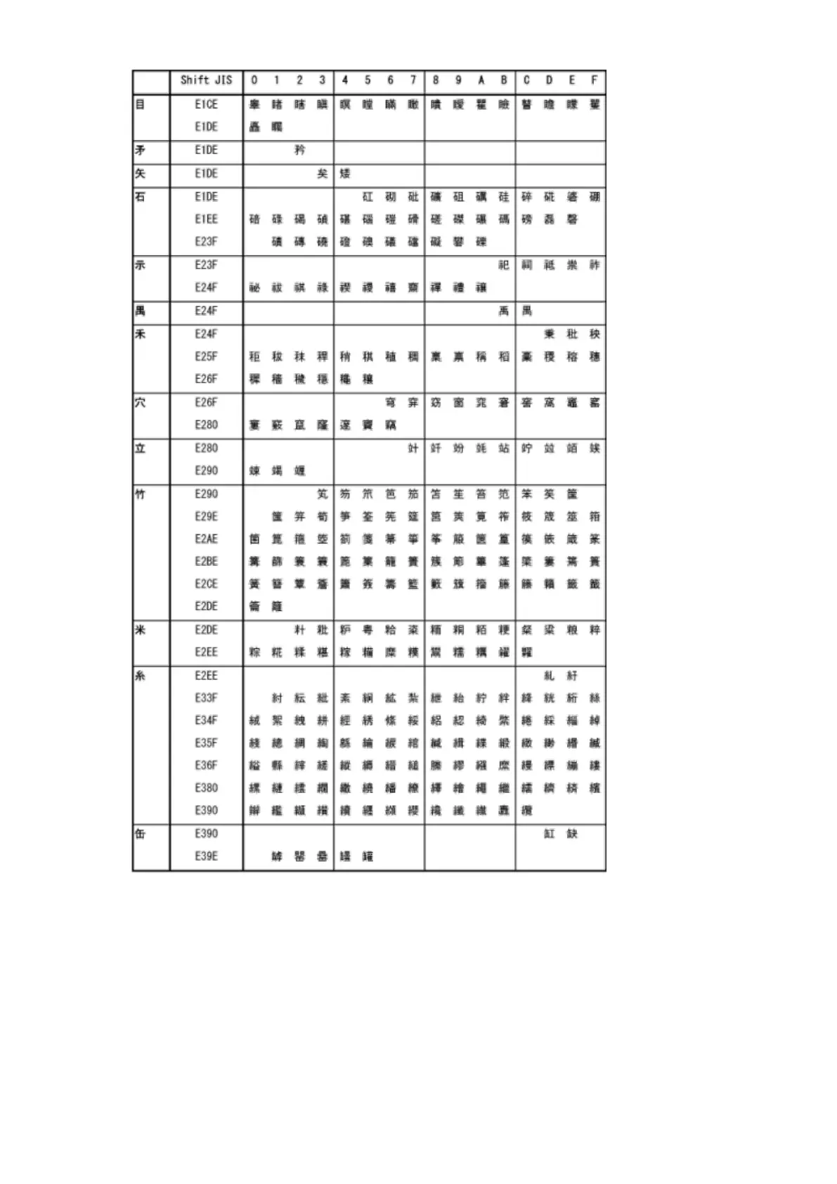 Page #305 background image