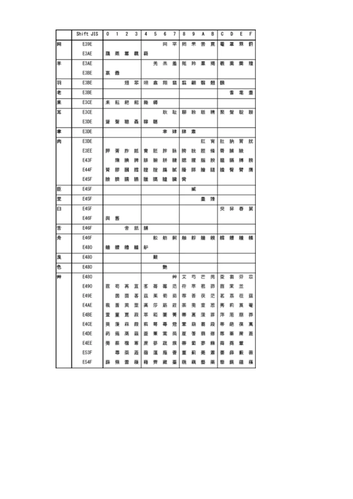 Page #306 background image