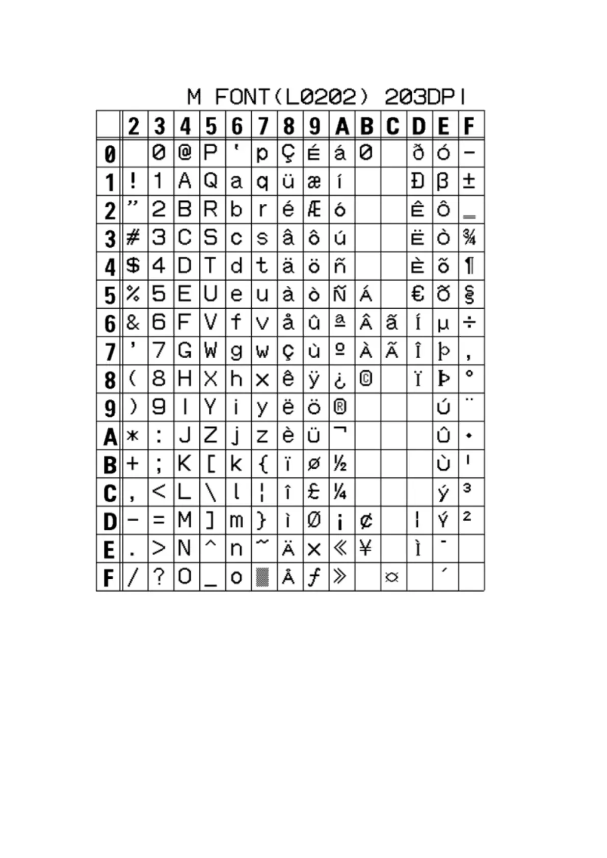 Page #102 background image