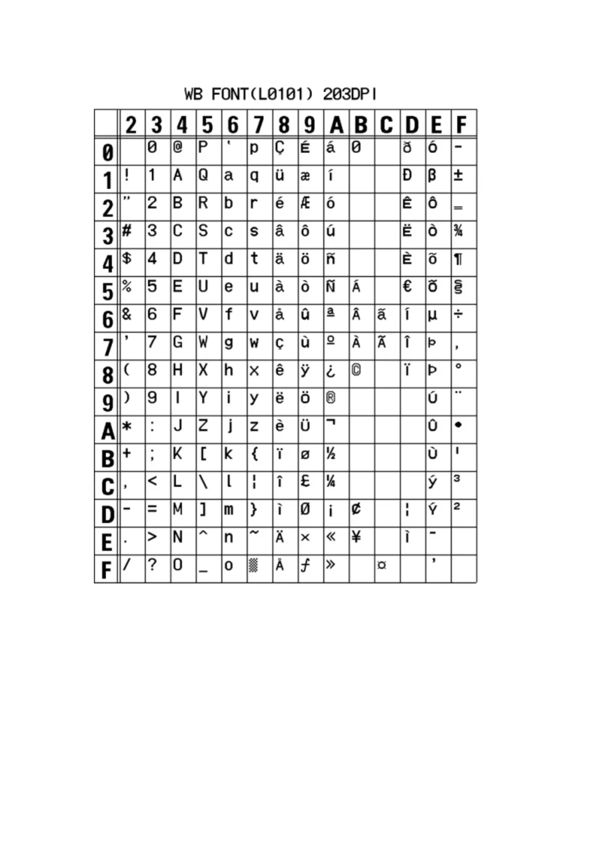 Page #104 background image